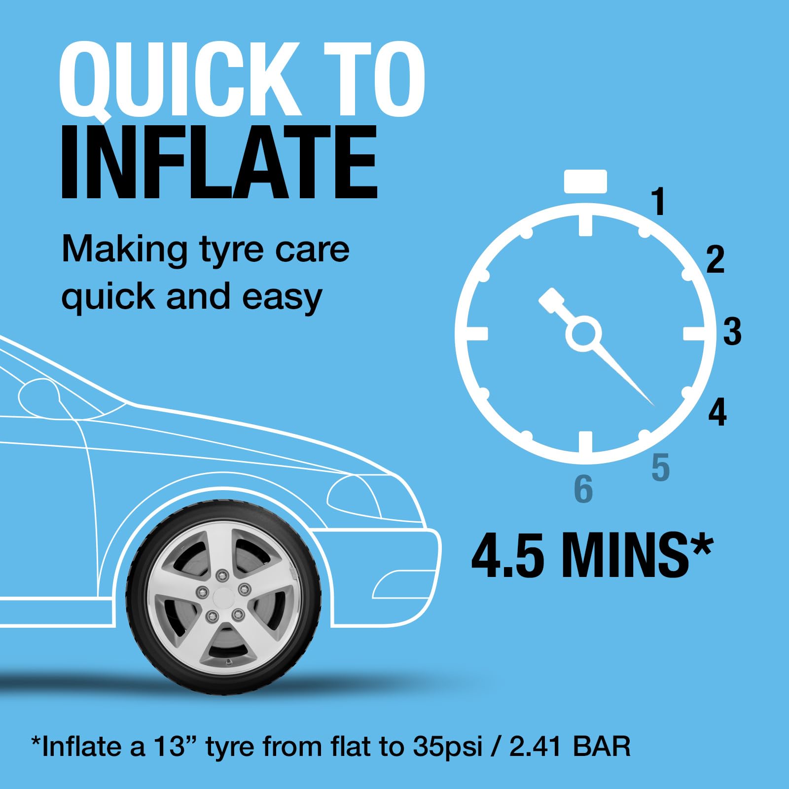 RING TYREINFLATE 610 Analogue Tyre Inflator with Adaptor Kit - Results in PSI & BAR