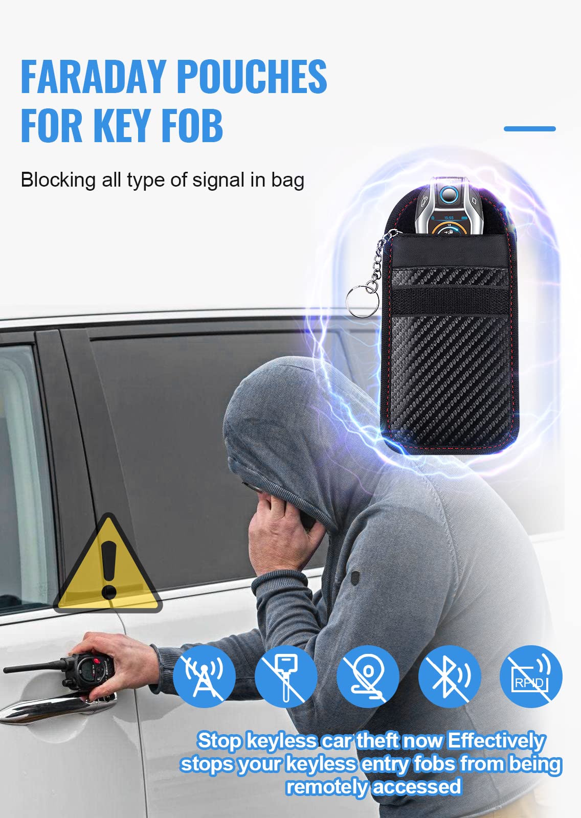 Faraday Pouch for car Keys,Faraday Bag | Car Key Signal Blocking Pouch | Keyless Entry Car Keys Case | RFID Blocker Bag for Car Security | Anti-theft Remote Entry Keyless Protect,Pack of 2