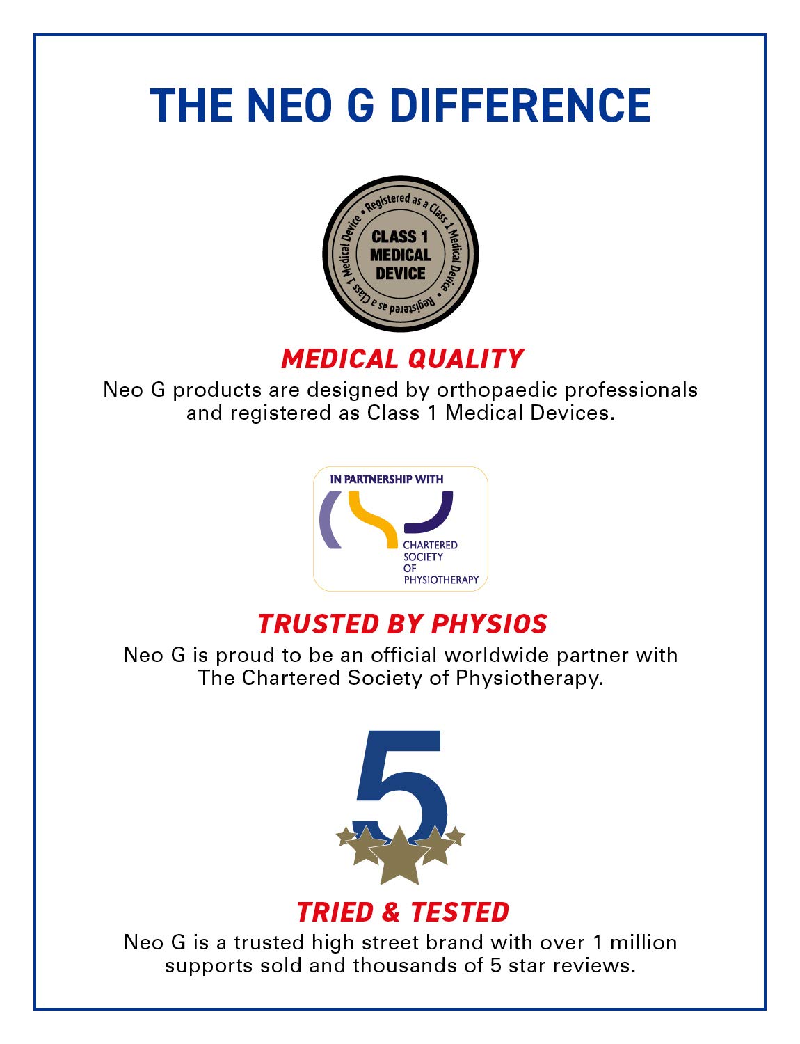 Neo-G Knee Support Open Patella - Knee Brace For Arthritis, Joint Pain Relief, ACL, Meniscus Tear, Runners Knee, Walking, Running - Knee Supports for Joint Pain Men and Women - Adjustable