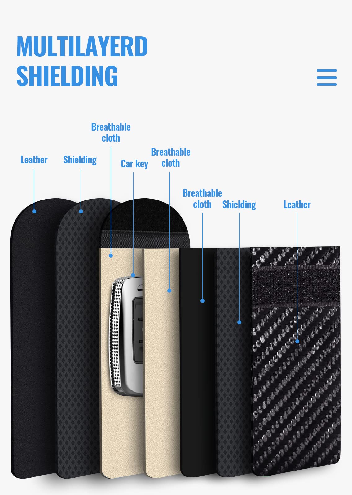 Faraday Pouch for car Keys,Faraday Bag | Car Key Signal Blocking Pouch | Keyless Entry Car Keys Case | RFID Blocker Bag for Car Security | Anti-theft Remote Entry Keyless Protect,Pack of 2