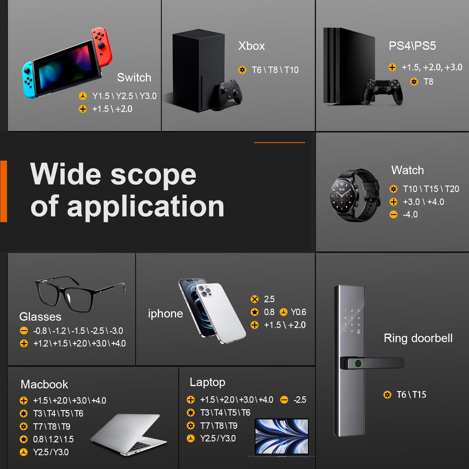 JOREST 38Pcs Precision Screwdriver Set, Tool Kit with Security Torx T5 T6 T8 T9 , Triwing Y00, Star P5, etc, Repair for Laptop, Switch, PS4, Xbox, Macbook, iPhone, Ring Doorbell, Watch, Glasses, etc