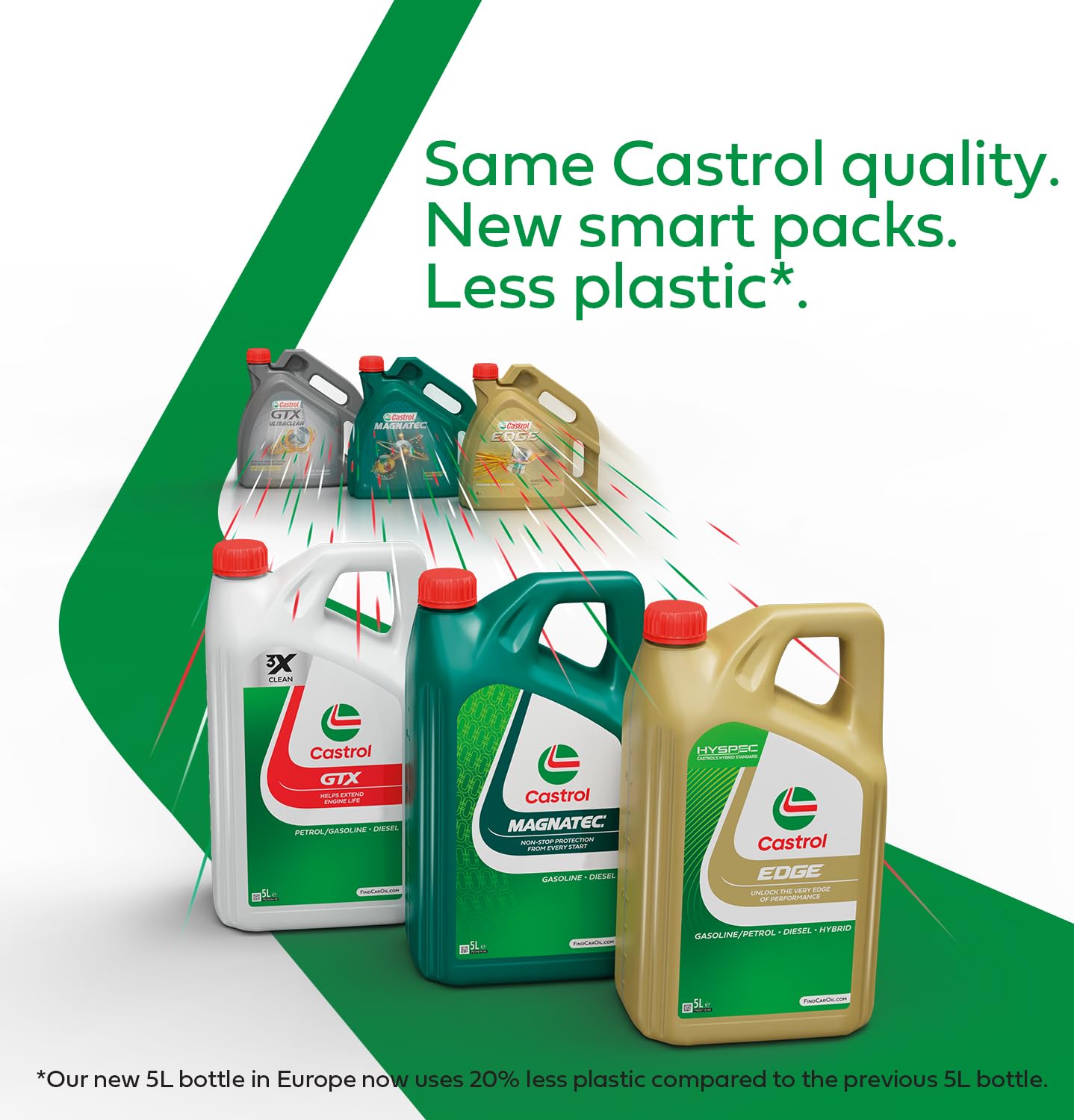 Castrol EDGE 5W-30 LL Engine Oil 1L