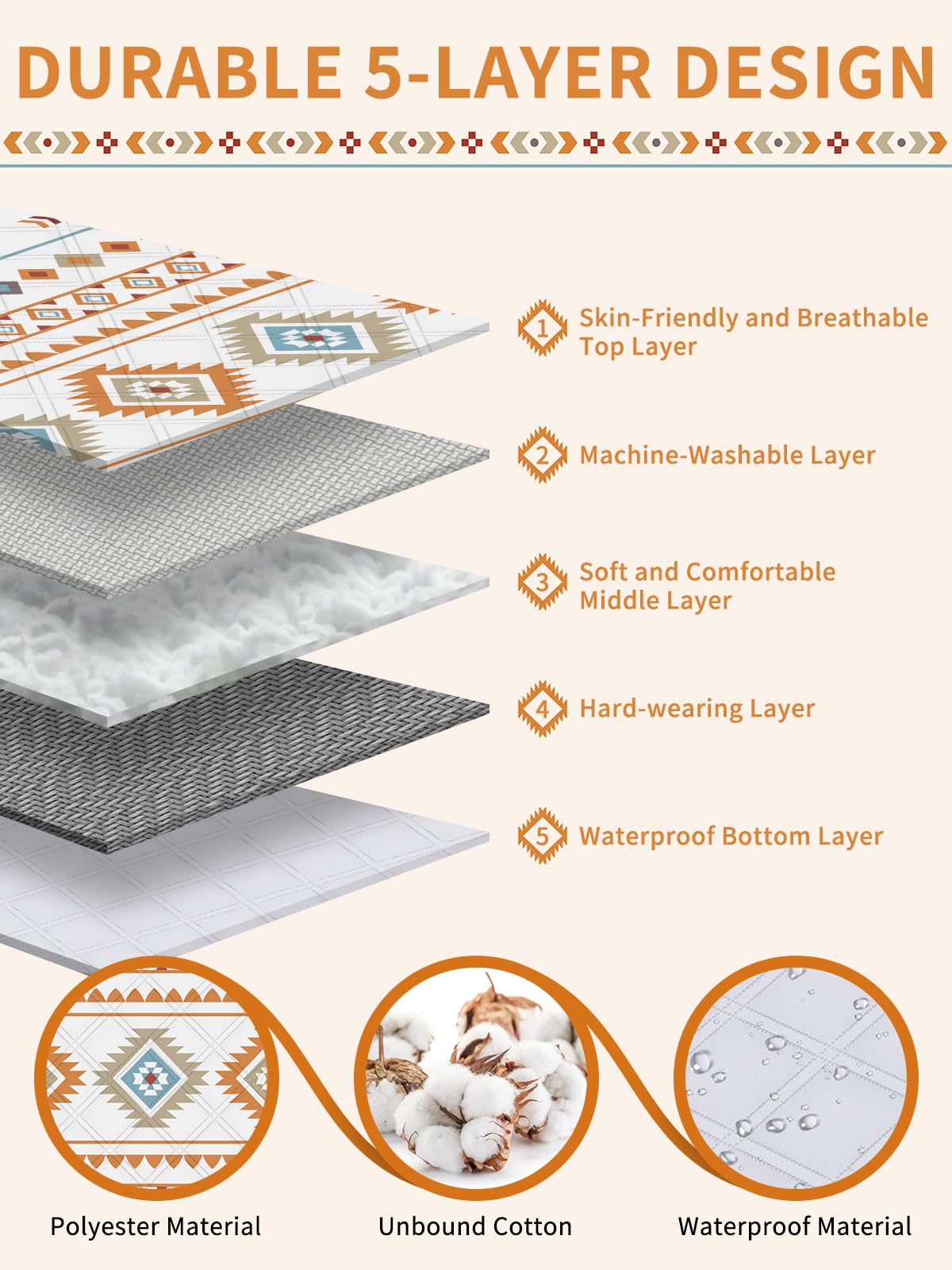 UKNOWISA 5-layer Picnic Blanket, Extra Large 200 x 200cm Waterproof Beach Picnic Mat with Carrying Handle, Bohemian, Foldable Machine Washable for Outdoor Picnic Garden Beach Camping